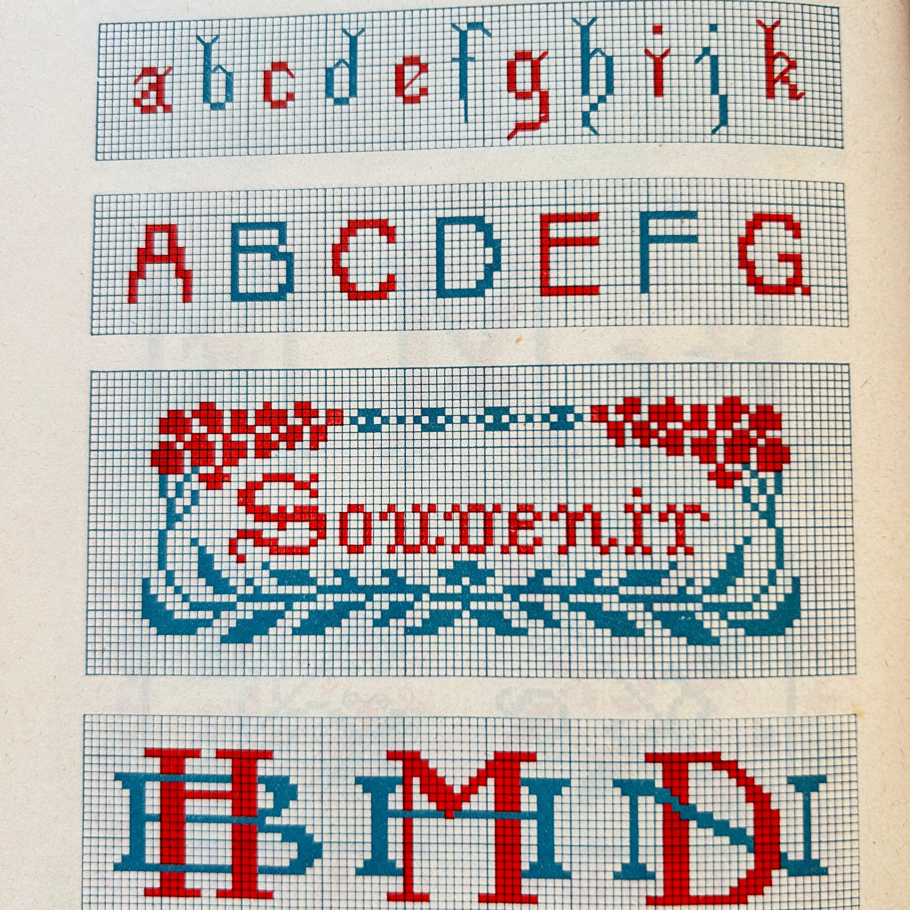 Encyclopédie des Ouvrages de Dames