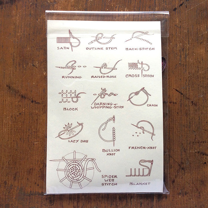 Embroidery Floss - Bleu de France
