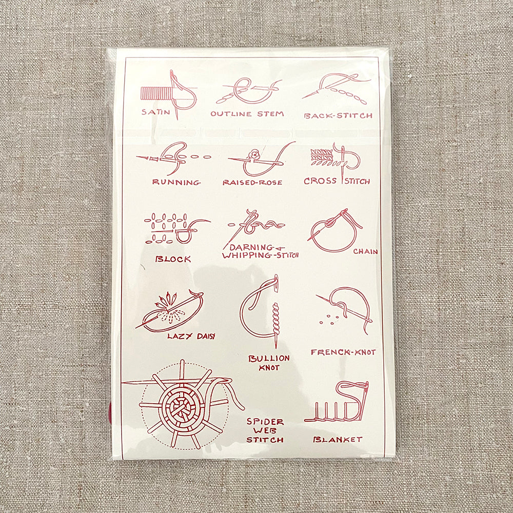 Joie De Vivre Embroidery Floss