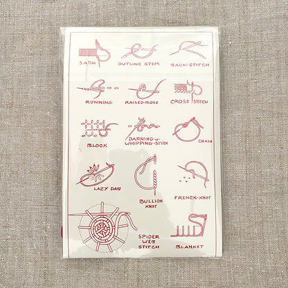 Joie De Vivre Embroidery Floss