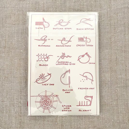 Joie De Vivre Embroidery Floss