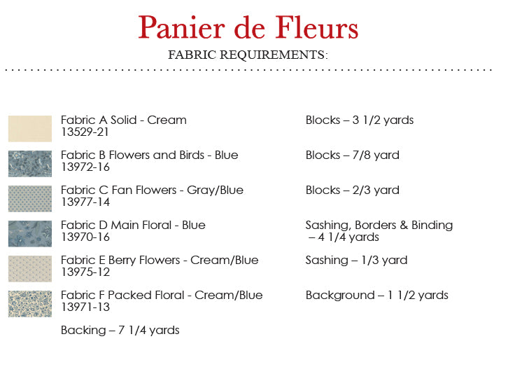 Sacre Bleu - Panier de Fleur Quilt Pattern Instructions