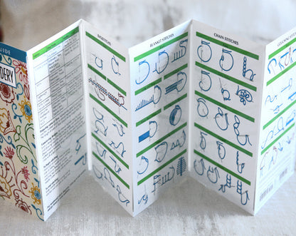 Embroidery Stitch Guide