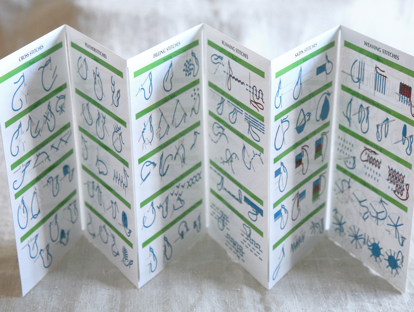 Embroidery Stitch Guide